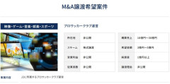 ◆Jリーグ◆Ｍ＆Ａ情報サイトにＪ２クラブの譲渡案件！売上10-30億円規模のＪ２クラブとは…