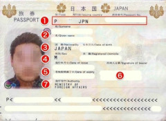 パスポートの「S●X」欄って何で記入すればええんや？