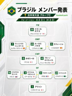 【速報】 ブラジルvsモロッコ…ヴィニシウスのゴールもあり前半１－１…普通にモロッコが上手すぎる件ｗｗｗｗｗｗ