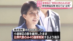 【悲報】比例代表のみ45議席削減を高市が指示、自民が今国会に提出へ