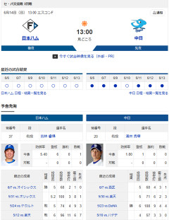 【ドラゴンズ実況】6/14 中日vs日本ハム 交流戦（エスコンF）13:00～先発：涌井【中継:メーテレ　GAORA　DAZN他】