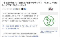 【アンケート】若者が、もう古いと思う言葉、第8位「草」（2.6％）