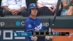 大谷翔平、fWAR11.8ペースｗｗｗｗWｗｗｗｗWｗｗｗｗWｗｗｗｗWｗｗｗｗ