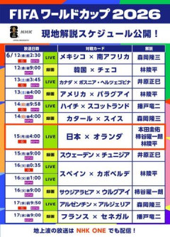 【悲報】W杯日本初戦オランダ戦、月曜朝5時キックオフしてしまう