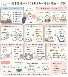 【画像】弱者男性「はやく家に帰ってなろう系アニメ見なきゃ！！！」←解説される