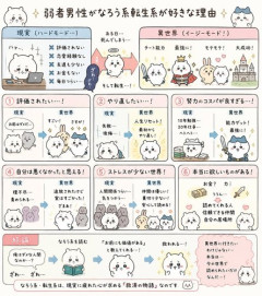 【悲報】弱者男性さん「はやく家に帰ってなろう系アニメ見なきゃ！！！」←解説されるｗｗｗｗｗｗｗｗｗｗ