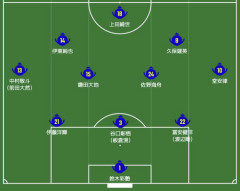 日本代表・オランダ戦先発予想　強豪撃破のメンバーがベースも、右CBは冨安健洋！左シャドーは伊東純也が務める！