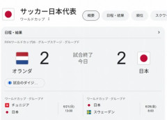 【実況振り返り】 🇯🇵日本オランダ vs 🇳🇱 2-2の引き分けで順調すぎるスタート