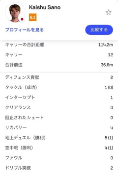 NHK/W中継　本田圭佑の予言的中！　「そろそろいける気がする」→5秒後に同点弾、実況も絶賛「さすがの嗅覚」  [6/15]