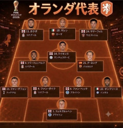【困惑】サッカー日本代表さんのW杯初戦、ビーバーが強敵オランダ戦を勝敗予想してしまうｗｗｗｗｗｗｗｗｗｗ