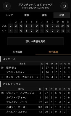 菅野智之5回8失点ＷＷＷＷＷＷＷＷＷＷＷＷＷＷＷＷＷＷＷＷＷＷＷＷ