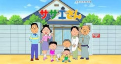 サザエさんの家の土地（東京都世田谷区）←推定 時価総額2億5000万円