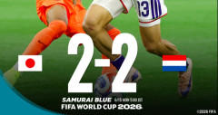 【W杯2026】日本代表、マジで強い・・・