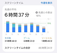 スクリーンタイム（スマホ触ってる時間）晒せ