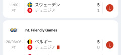 日本の次の相手チュニジア、2試合10失点w w w w w w w w w w w w w w w w w w w w w w w w w w w w