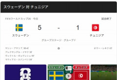 【グループF】🇸🇪スウェーデン  vs 🇹🇳チュニジア　5-1でスウェーデンが圧勝