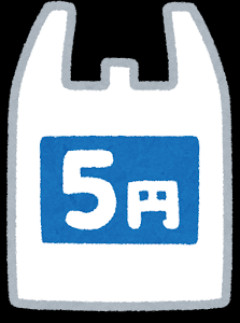 レジ袋5円って高いと思いますか？