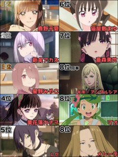 CV上田麗奈といえば