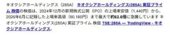 【悲報】1ヶ月前にキオクシアの株を買ってればアホでも100万儲かったのになぜしなかったんや？