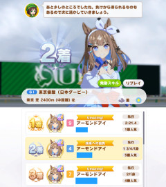 【ウマ娘】ララが風邪引いた時に見る悪夢みたいな野良ルムマ