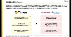 【画像】タイミー「お金貸すよ！タイミーで働いて返してくれればいいよ」