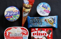 【悲報】アイスクリーム製造大手6社、立ち入り検査