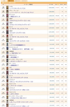 【悲報】最近のパち◯ことパチスロ、ヤバすぎる