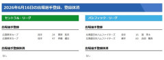 【16日の公示】日本ハムが達孝太と吉田賢吾を登録　広島は黒原拓未と斉藤優汰