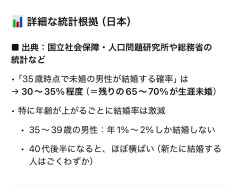 【悲報】田中みなみ(38)「最近モテなくなった」