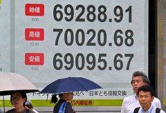【祝】日経平均、ふつうに7万突破
