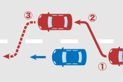 【悲報】前の車さん、追い越そうとした瞬間だけ加速してしまう