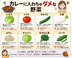 カレーに入れちゃダメな野菜