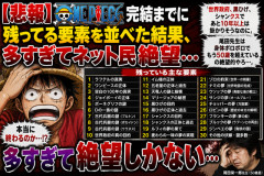 【悲報】ONE PIECE、完結までに残ってる要素を並べた結果　→多すぎてネット民絶望