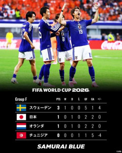 【困惑】サッカー次期日本代表監督の最有力候補って誰なん？