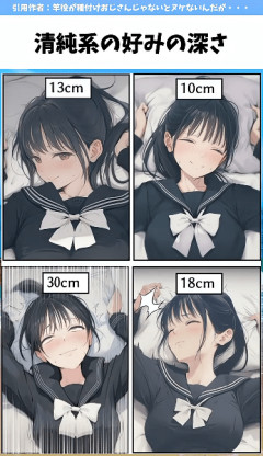 【画像】チ〇ポを挿れられた時の清純系ＪＫの反応がコチラｗｗｗｗｗ