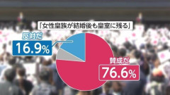 皇室典範改正「立法府の総意」と国民意識　女性皇族の“夫と子”は皇族になり得るのか