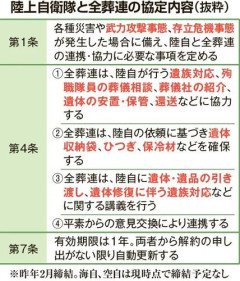 【悲報】進次郎さん、覚醒！「退職自衛隊員・家族支援庁を設立したい。国を守った隊員と家族を支援するのは当然」