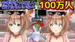 【英語解説してくるのありがたい】ホロライブ:アユンダさん、日本ニキが殺到したせいで今年の目標を一瞬で達成