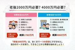 【悲報】２０００万円問題解決したやつｗｗｗｗｗｗｗｗｗｗ