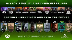 【マスゴミ】Xboxだと噂レベルの情報でも記事になる現象、ガチで問題になる