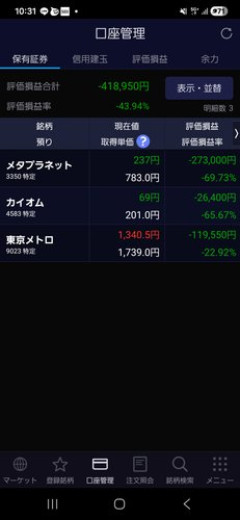 【悲報】日経平均、7万2000円