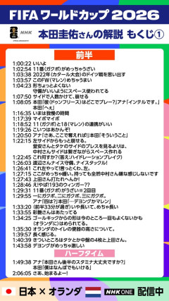 【朗報】NHK会長、自由奔放解説の本田圭佑解説に感謝キターｗｗｗｗｗｗｗｗ