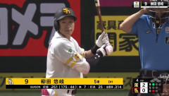 【悲報】柳田悠岐 .249 8本 .711