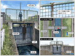 【画像】下妻市長の首吊り想像図、怖すぎる