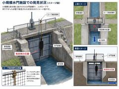 【速報】茨城県の下妻市長､マフィアの見せしめ処刑のように吊るされた状態で発見