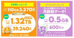 KDDI､povo2.0で｢つながらない2社｣のユーザーを刈り取りへ 1か月あたり｢110GB/3270円｣のトッピングを追加