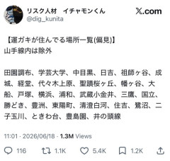 【悲報】X民「ここに住んでる人、『運ガキ』ですw」