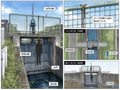 【画像】下妻市長の首吊り方法、怖すぎる