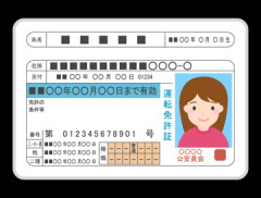 【画像】女性芸能人の免許証、かわいすぎる