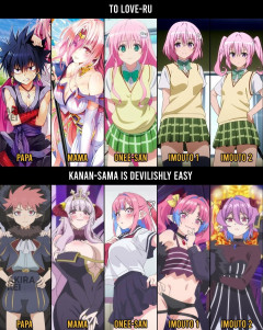 【画像】最近汚いTo LOVEるみたいなアニメやってないかｗｗｗｗｗ